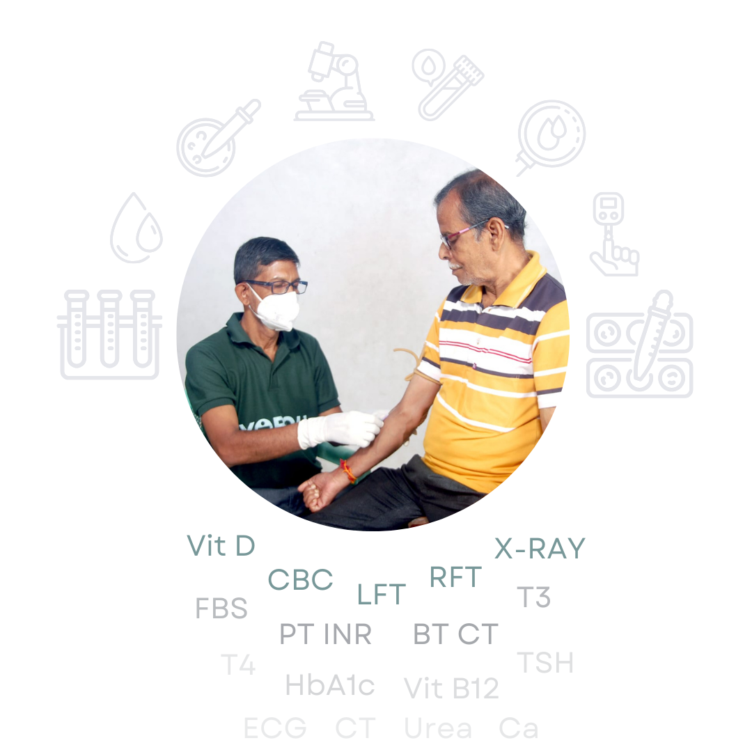 Yoboh book your first test